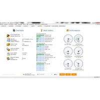 How Data Analytics Boost Profits