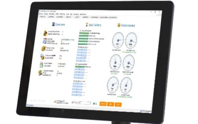 Get the Right EPoS System for your Business